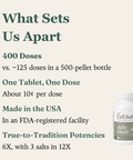What sets Daily Blend apart: 400 doses per bottle, one tablet per dose, made in the USA